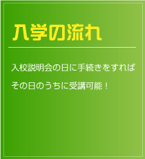 入学の流れ
