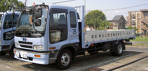 車両総重量5ｔ以上11ｔ未満、最大積載量3ｔ以上6.5ｔ未満、乗車定員11人以上29人以下の車を運転することができます。ただし、20歳以上で普通車又は大型特殊車免許の経験年数が2年以上で取得する事ができます。